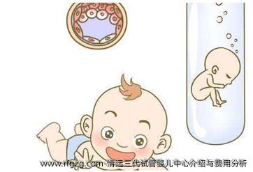 清远三代代孕中心介绍与费用分析